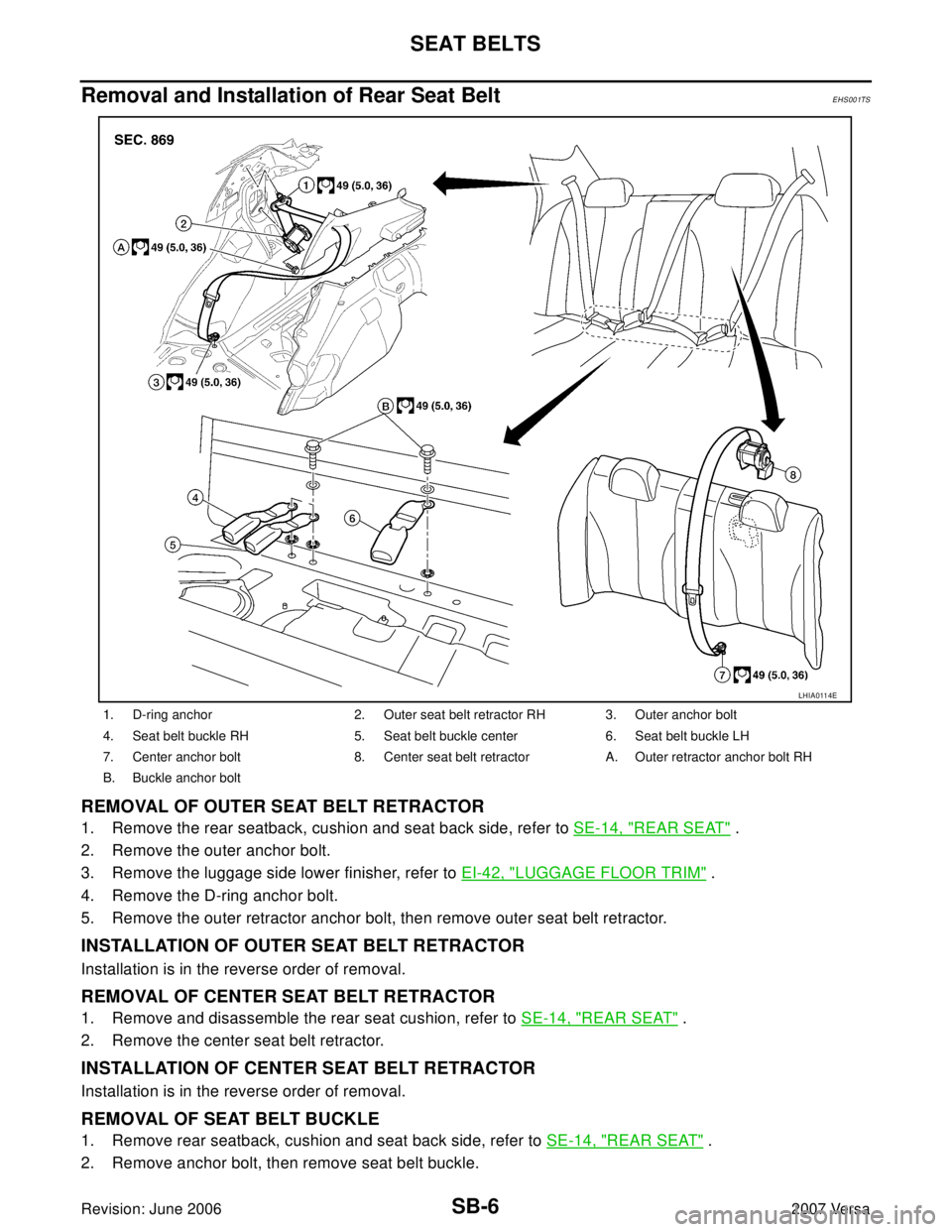 NISSAN LATIO 2007  Service Repair Manual SB-6
SEAT BELTS
Revision: June 20062007 Versa
Removal and Installation of Rear Seat Belt EHS001TS
REMOVAL OF OUTER SEAT BELT RETRACTOR
1. Remove the rear seatback, cushion and seat back side, refer to