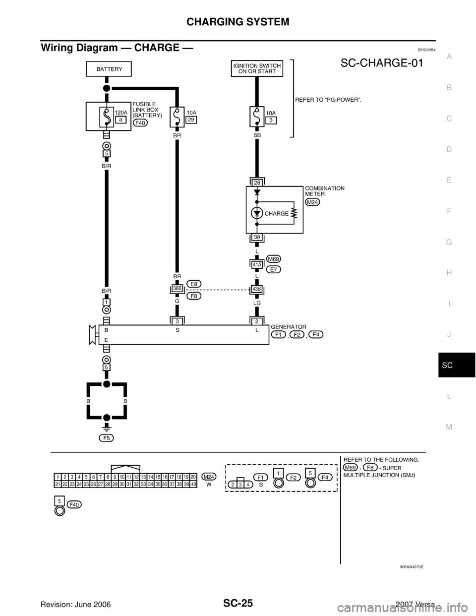 NISSAN LATIO 2007  Service Repair Manual CHARGING SYSTEM
SC-25
C
D
E
F
G
H
I
J
L
MA
B
SC
Revision: June 20062007 Versa
Wiring Diagram — CHARGE —EKS00IB4
WKWA4970E 