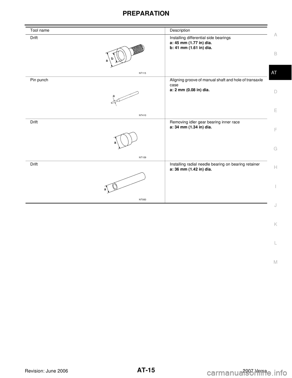 NISSAN LATIO 2007  Service Repair Manual PREPARATION
AT-15
D
E
F
G
H
I
J
K
L
MA
B
AT
Revision: June 20062007 Versa
DriftInstalling differential side bearings
a: 45 mm (1.77 in) dia.
b: 41 mm (1.61 in) dia.
Pin  punch Aligning groove of manua