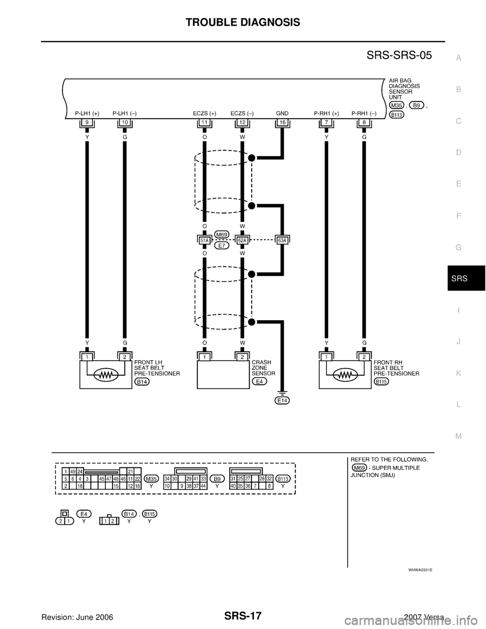 NISSAN LATIO 2007  Service Repair Manual TROUBLE DIAGNOSIS
SRS-17
C
D
E
F
G
I
J
K
L
MA
B
SRS
Revision: June 20062007 Versa
WHWA0301E 