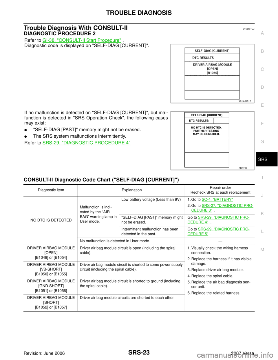 NISSAN LATIO 2007  Service Repair Manual TROUBLE DIAGNOSIS
SRS-23
C
D
E
F
G
I
J
K
L
MA
B
SRS
Revision: June 20062007 Versa
Trouble Diagnosis With CONSULT-IIEHS001V4
DIAGNOSTIC PROCEDURE 2
Refer to GI-38, "CONSULT-II Start Procedure" .
Diagno
