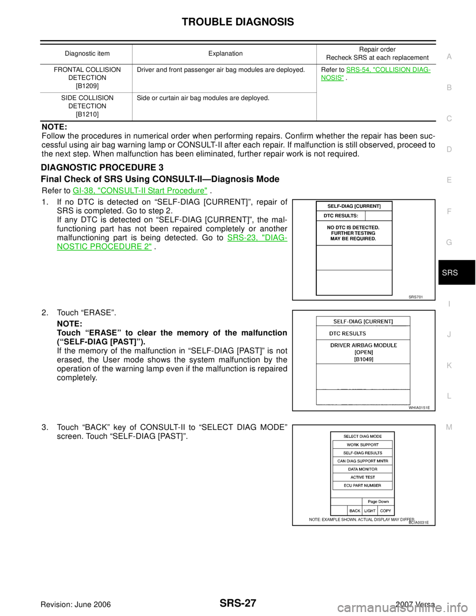 NISSAN LATIO 2007  Service Repair Manual TROUBLE DIAGNOSIS
SRS-27
C
D
E
F
G
I
J
K
L
MA
B
SRS
Revision: June 20062007 Versa
NOTE:
Follow the procedures in numerical order when performing repairs. Confirm whether the repair has been suc-
cessf