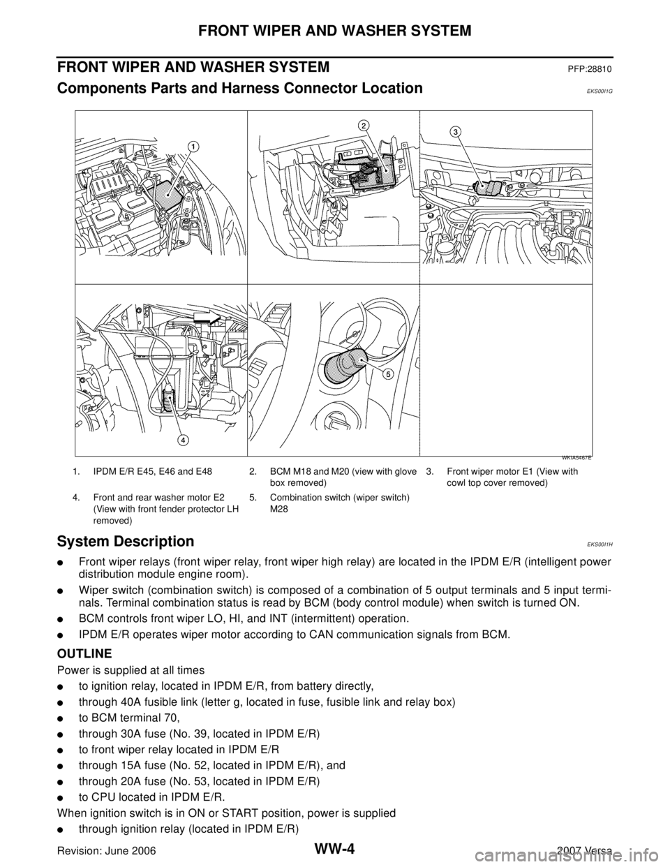 NISSAN LATIO 2007  Service Repair Manual WW-4
FRONT WIPER AND WASHER SYSTEM
Revision: June 20062007 Versa
FRONT WIPER AND WASHER SYSTEMPFP:28810
Components Parts and Harness Connector LocationEKS00I1G
System DescriptionEKS00I1H
Front wiper 