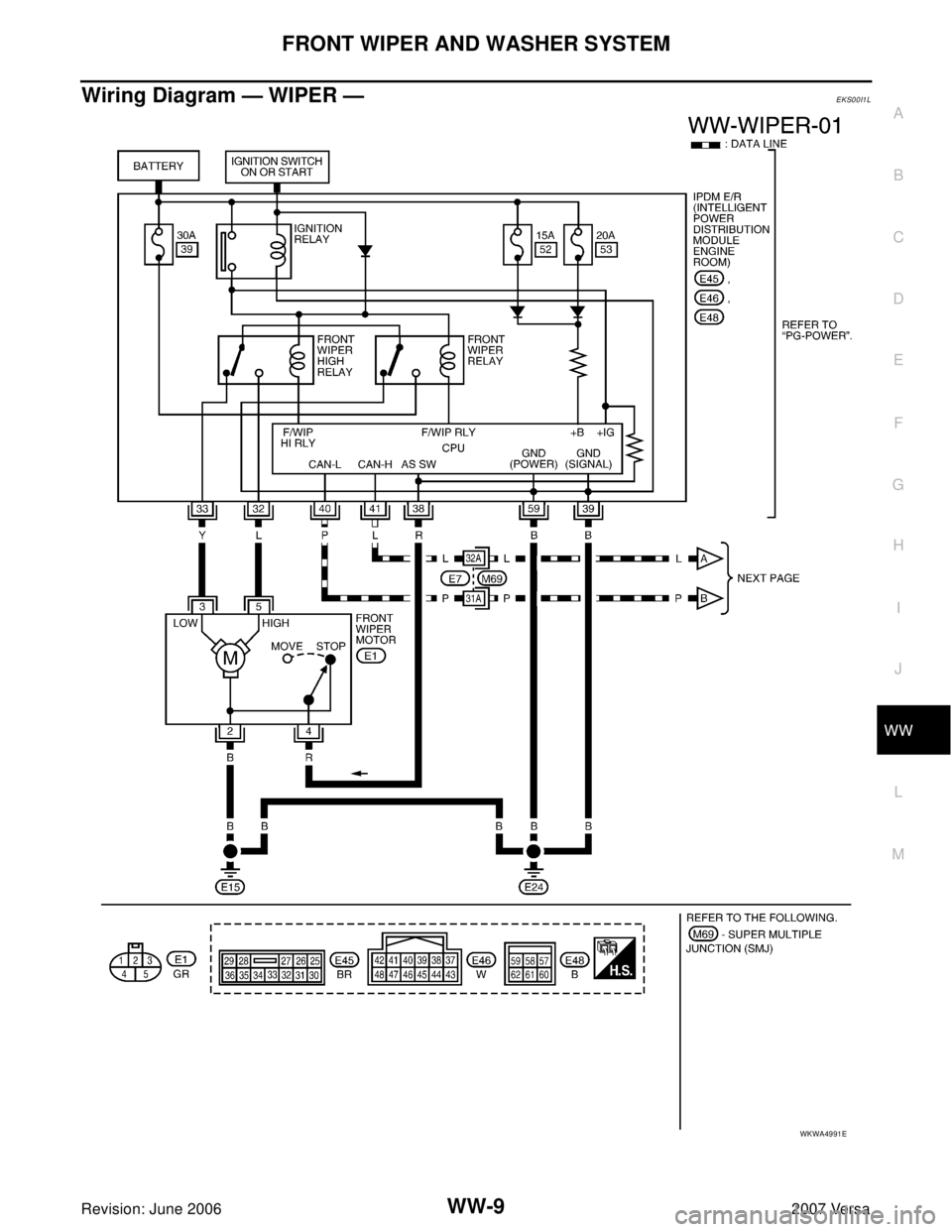 NISSAN LATIO 2007  Service Repair Manual FRONT WIPER AND WASHER SYSTEM
WW-9
C
D
E
F
G
H
I
J
L
MA
B
WW
Revision: June 20062007 Versa
Wiring Diagram — WIPER —EKS00I1L
WKWA4991E 