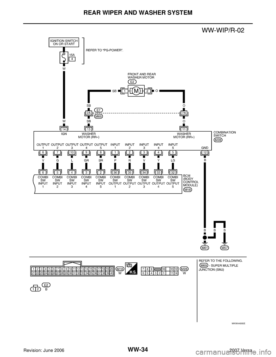 NISSAN LATIO 2007  Service Repair Manual WW-34
REAR WIPER AND WASHER SYSTEM
Revision: June 20062007 Versa
WKWA4995E 