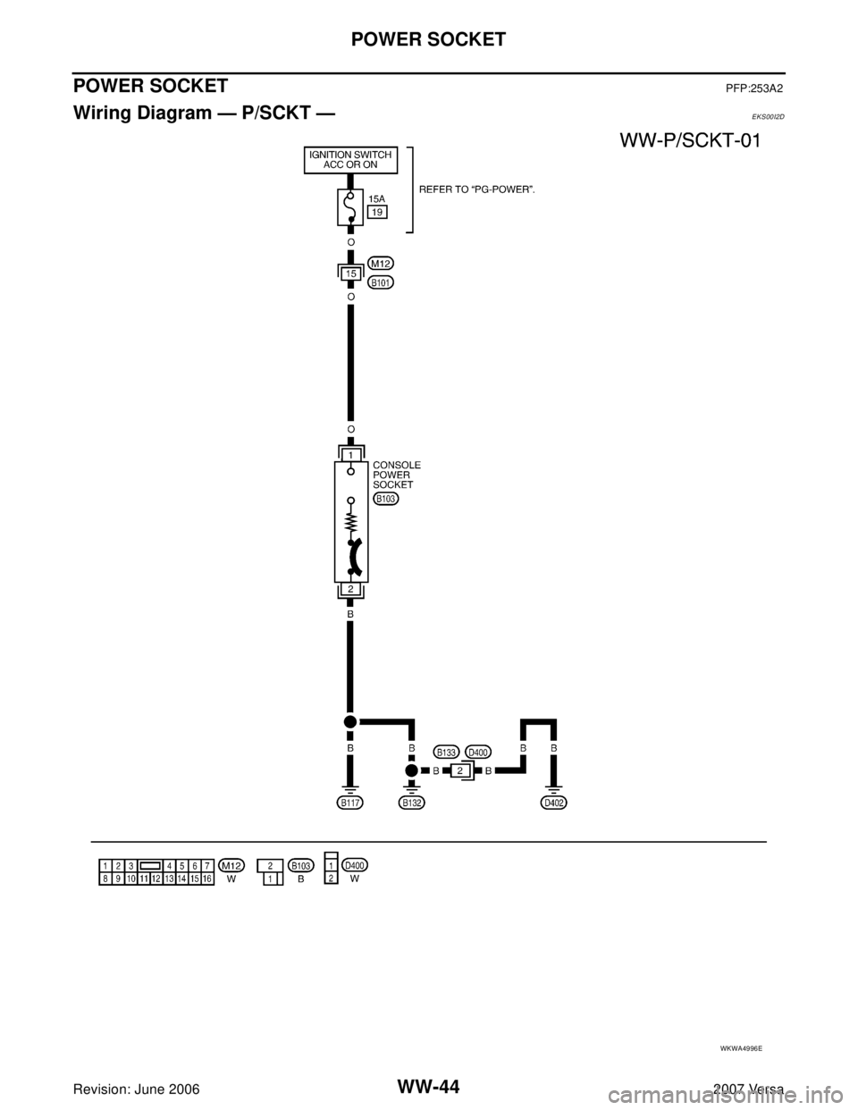 NISSAN LATIO 2007  Service Repair Manual WW-44
POWER SOCKET
Revision: June 20062007 Versa
POWER SOCKETPFP:253A2
Wiring Diagram — P/SCKT —EKS00I2D
WKWA4996E 