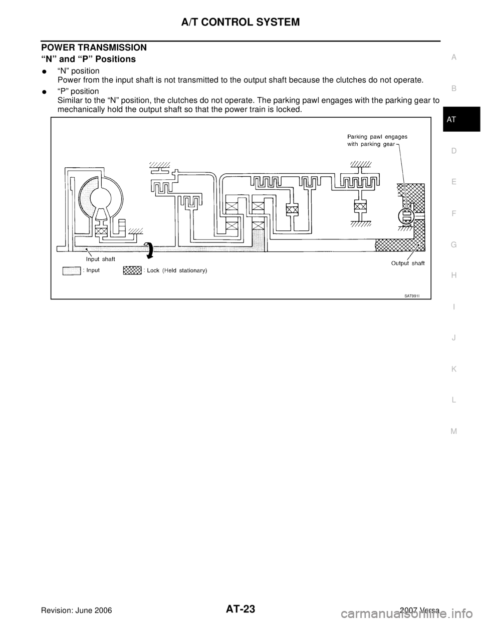 NISSAN LATIO 2007  Service Repair Manual A/T CONTROL SYSTEM
AT-23
D
E
F
G
H
I
J
K
L
MA
B
AT
Revision: June 20062007 Versa
POWER TRANSMISSION
“N” and “P” Positions 
“N” position
Power from the input shaft is not transmitted to th