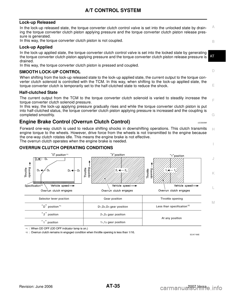 NISSAN LATIO 2007 Service Repair Manual A/T CONTROL SYSTEM
AT-35
D
E
F
G
H
I
J
K
L
MA
B
AT
Revision: June 20062007 Versa
Lock-up Released
In the lock-up released state, the torque converter clutch control valve is set into the unlocked sta NISSAN LATIO 2007 Service Repair Manual A/T CONTROL SYSTEM
AT-35
D
E
F
G
H
I
J
K
L
MA
B
AT
Revision: June 20062007 Versa
Lock-up Released
In the lock-up released state, the torque converter clutch control valve is set into the unlocked sta