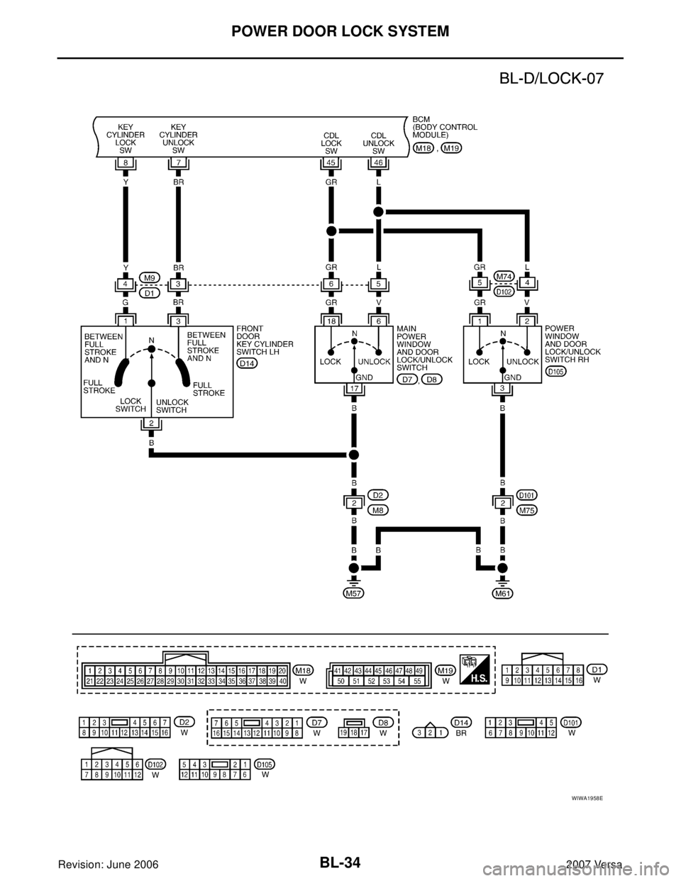 NISSAN LATIO 2007  Service Repair Manual BL-34
POWER DOOR LOCK SYSTEM
Revision: June 20062007 Versa
WIWA1958E 