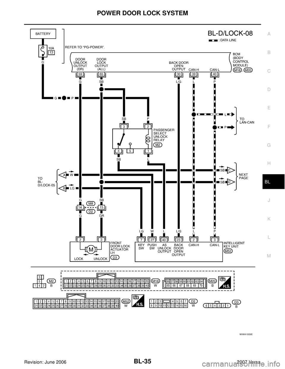 NISSAN LATIO 2007  Service Repair Manual POWER DOOR LOCK SYSTEM
BL-35
C
D
E
F
G
H
J
K
L
MA
B
BL
Revision: June 20062007 Versa
WIWA1959E 