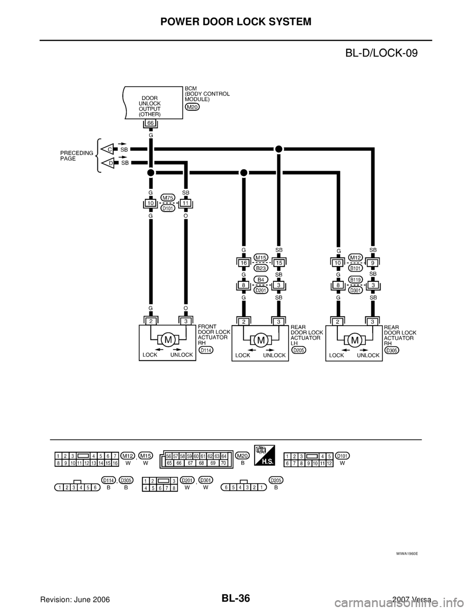 NISSAN LATIO 2007  Service Repair Manual BL-36
POWER DOOR LOCK SYSTEM
Revision: June 20062007 Versa
WIWA1960E 