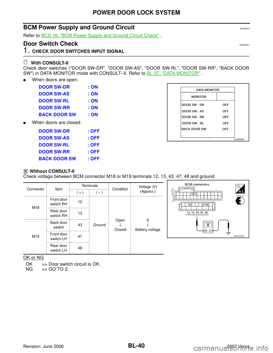 NISSAN LATIO 2007  Service Repair Manual BL-40
POWER DOOR LOCK SYSTEM
Revision: June 20062007 Versa
BCM Power Supply and Ground CircuitEIS00913
Refer to BCS-16, "BCM Power Supply and Ground Circuit Check" .
Door Switch CheckEIS0 09 C7
1. CHE