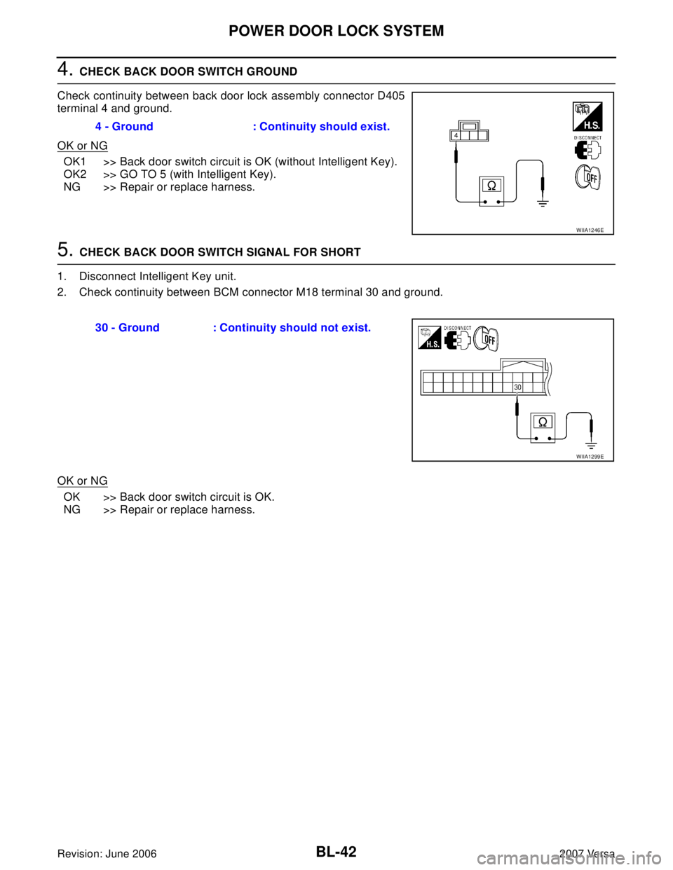 NISSAN LATIO 2007  Service Repair Manual BL-42
POWER DOOR LOCK SYSTEM
Revision: June 20062007 Versa
4. CHECK BACK DOOR SWITCH GROUND
Check continuity between back door lock assembly connector D405
terminal 4 and ground.
OK or NG
OK1 >> Back 