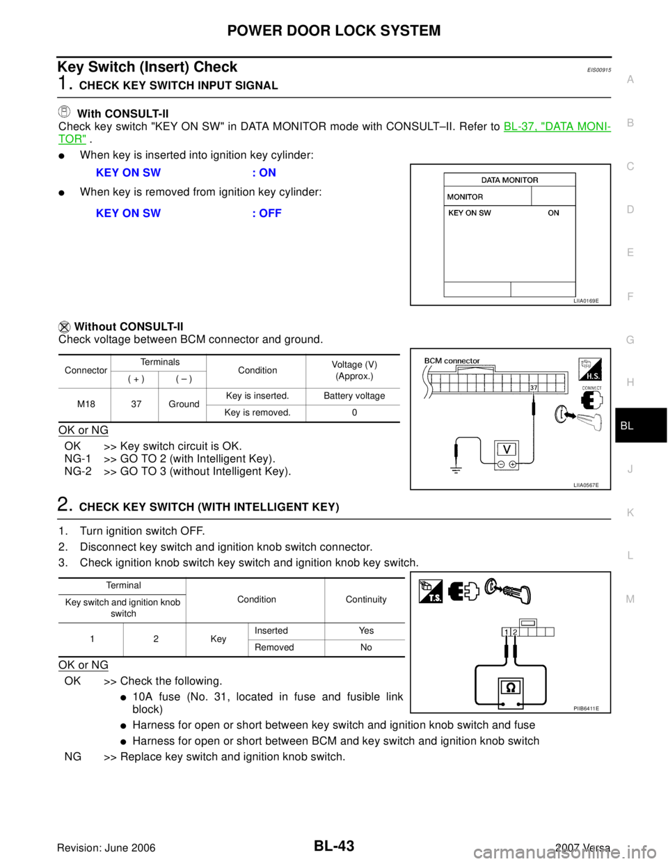 NISSAN LATIO 2007  Service Repair Manual POWER DOOR LOCK SYSTEM
BL-43
C
D
E
F
G
H
J
K
L
MA
B
BL
Revision: June 20062007 Versa
Key Switch (Insert) CheckEIS00915
1. CHECK KEY SWITCH INPUT SIGNAL
 With CONSULT-II
Check key switch "KEY ON SW" in