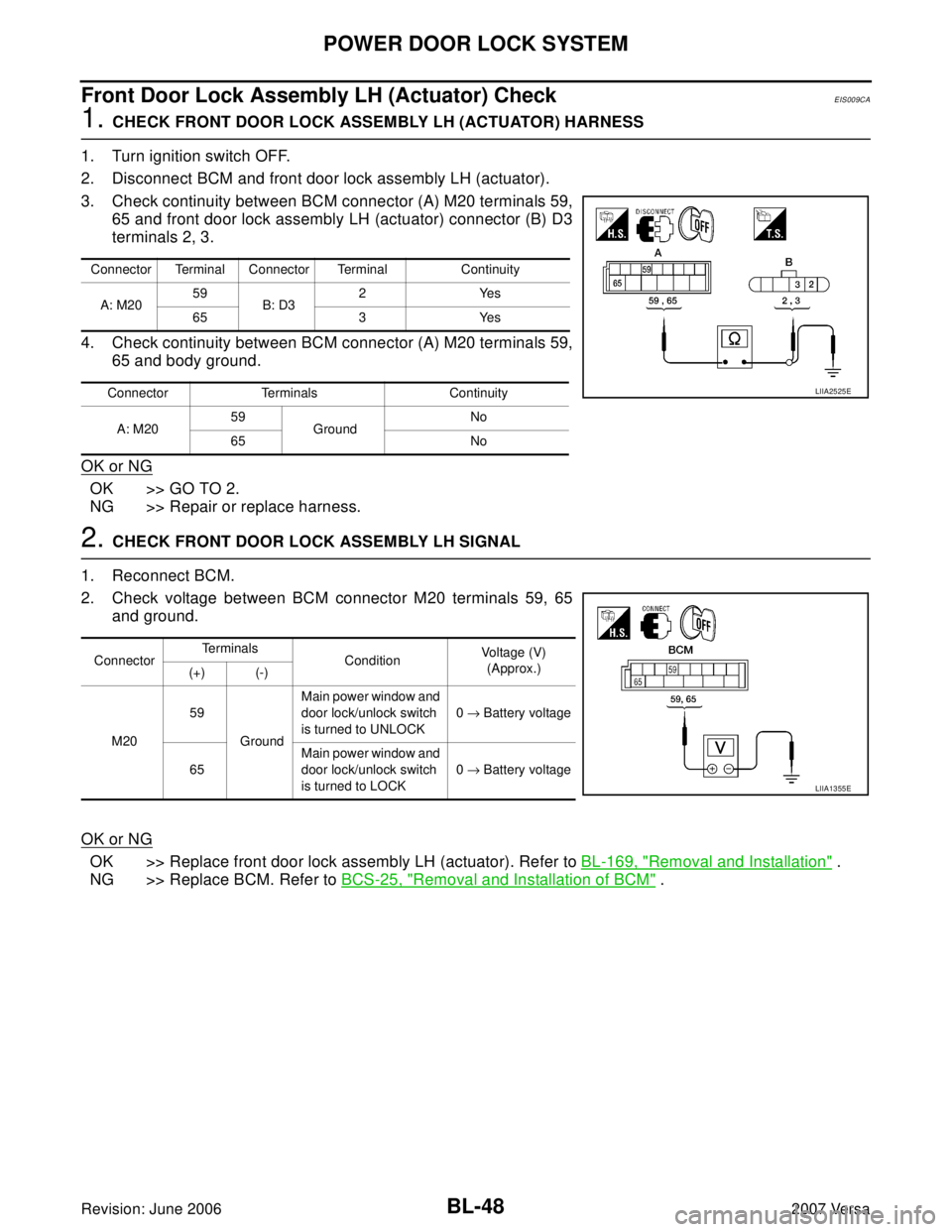 NISSAN LATIO 2007  Service Repair Manual BL-48
POWER DOOR LOCK SYSTEM
Revision: June 20062007 Versa
Front Door Lock Assembly LH (Actuator) CheckEIS009CA
1. CHECK FRONT DOOR LOCK ASSEMBLY LH (ACTUATOR) HARNESS
1. Turn ignition switch OFF.
2. 