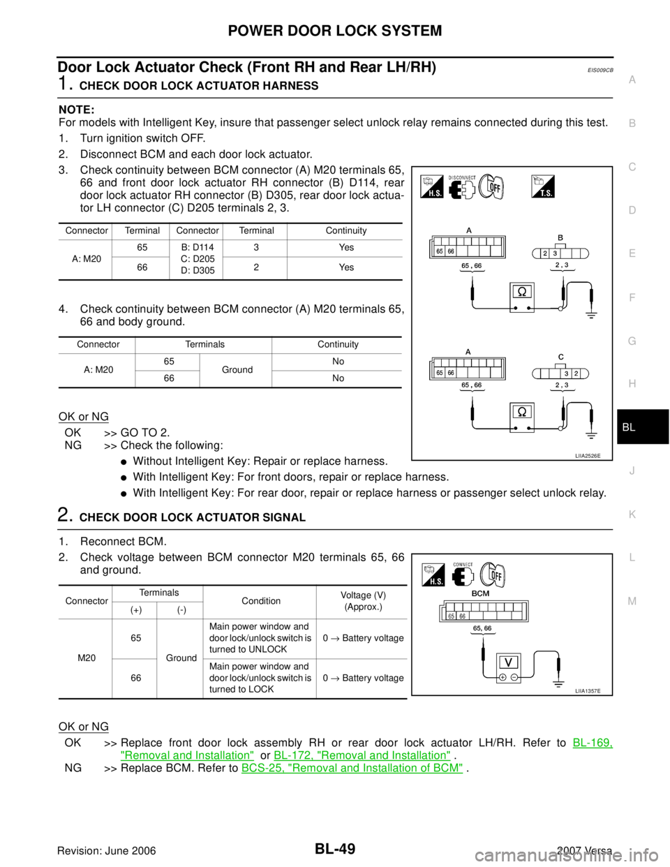 NISSAN LATIO 2007  Service Repair Manual POWER DOOR LOCK SYSTEM
BL-49
C
D
E
F
G
H
J
K
L
MA
B
BL
Revision: June 20062007 Versa
Door Lock Actuator Check (Front RH and Rear LH/RH)EIS009CB
1. CHECK DOOR LOCK ACTUATOR HARNESS
NOTE:
For models wit