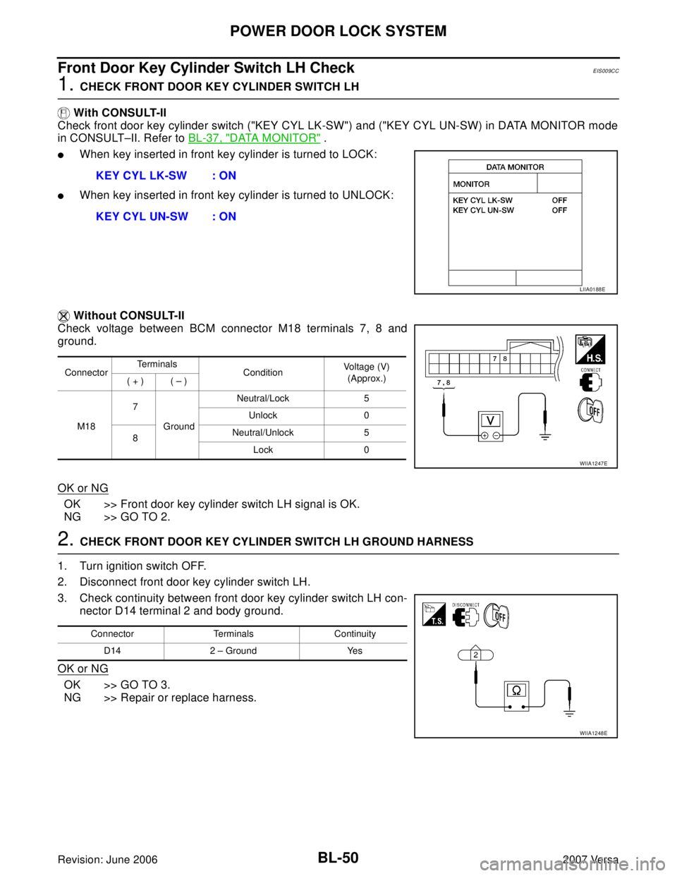 NISSAN LATIO 2007  Service Repair Manual BL-50
POWER DOOR LOCK SYSTEM
Revision: June 20062007 Versa
Front Door Key Cylinder Switch LH CheckEIS009CC
1. CHECK FRONT DOOR KEY CYLINDER SWITCH LH
 With CONSULT-II
Check front door key cylinder swi