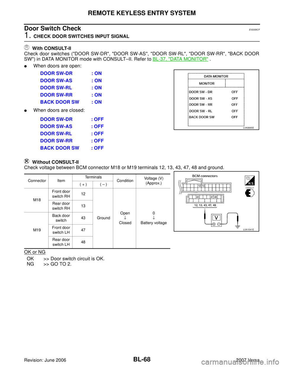 NISSAN LATIO 2007  Service Repair Manual BL-68
REMOTE KEYLESS ENTRY SYSTEM
Revision: June 20062007 Versa
Door Switch CheckEIS009CF
1. CHECK DOOR SWITCHES INPUT SIGNAL
 With CONSULT-II
Check door switches ("DOOR SW-DR", "DOOR SW-AS", "DOOR SW