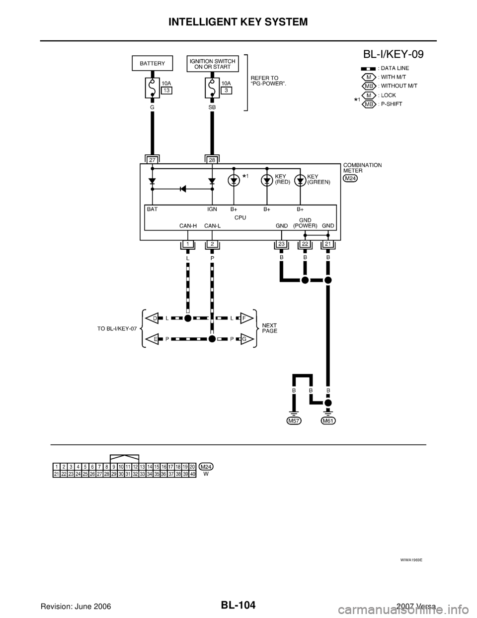 NISSAN LATIO 2007  Service Repair Manual BL-104
INTELLIGENT KEY SYSTEM
Revision: June 20062007 Versa
WIWA1969E 