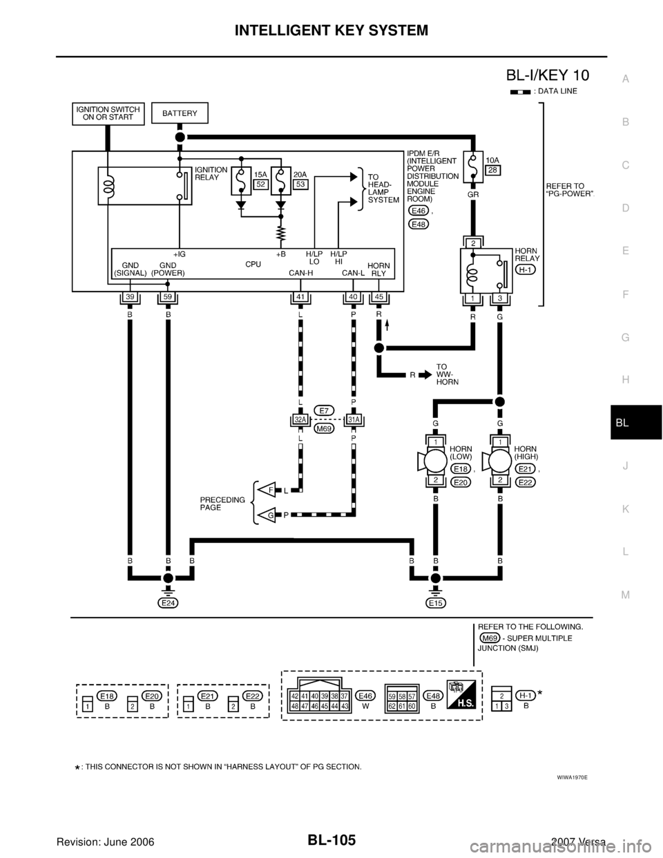 NISSAN LATIO 2007  Service Repair Manual INTELLIGENT KEY SYSTEM
BL-105
C
D
E
F
G
H
J
K
L
MA
B
BL
Revision: June 20062007 Versa
WIWA1970E 