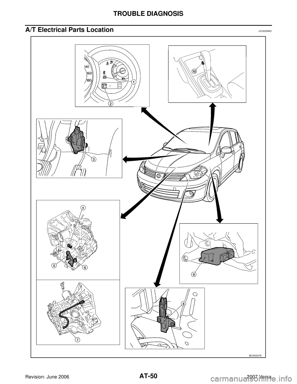 NISSAN LATIO 2007  Service Repair Manual AT-50
TROUBLE DIAGNOSIS
Revision: June 20062007 Versa
A/T Electrical Parts LocationUCS005MO
BCIA0037E 