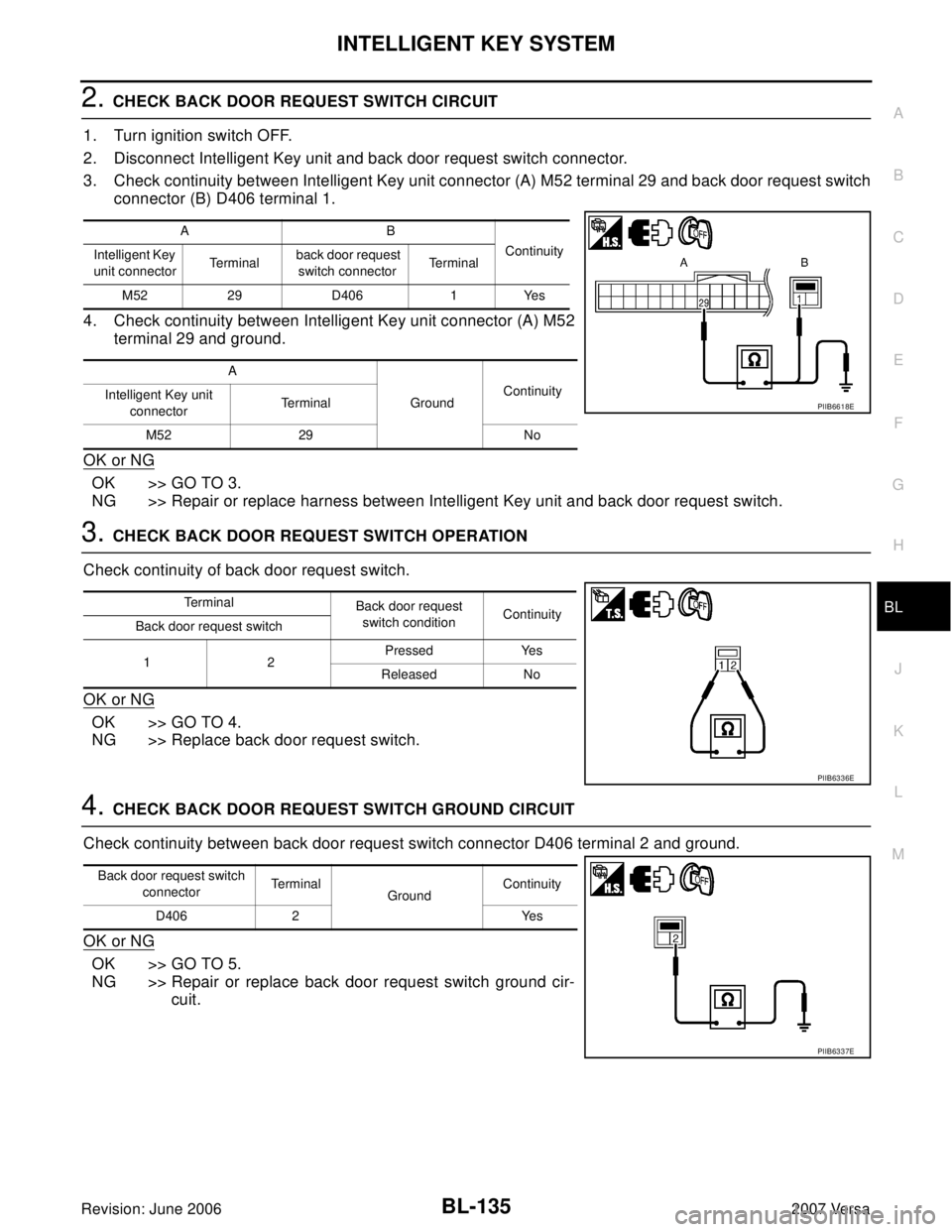 NISSAN LATIO 2007  Service Repair Manual INTELLIGENT KEY SYSTEM
BL-135
C
D
E
F
G
H
J
K
L
MA
B
BL
Revision: June 20062007 Versa
2. CHECK BACK DOOR REQUEST SWITCH CIRCUIT
1. Turn ignition switch OFF.
2. Disconnect Intelligent Key unit and back