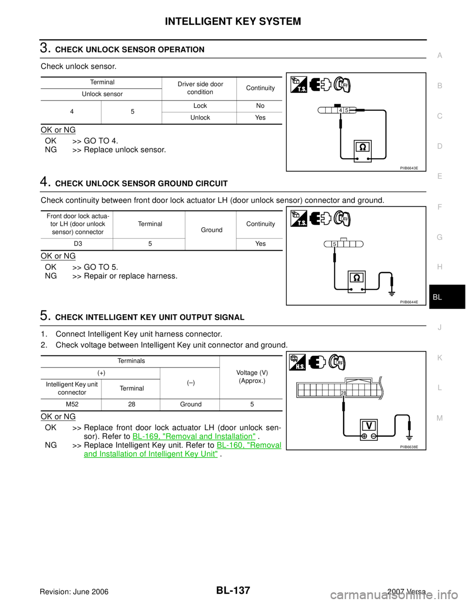 NISSAN LATIO 2007  Service Repair Manual INTELLIGENT KEY SYSTEM
BL-137
C
D
E
F
G
H
J
K
L
MA
B
BL
Revision: June 20062007 Versa
3. CHECK UNLOCK SENSOR OPERATION
Check unlock sensor.
OK or NG
OK >> GO TO 4.
NG >> Replace unlock sensor.
4. CHEC