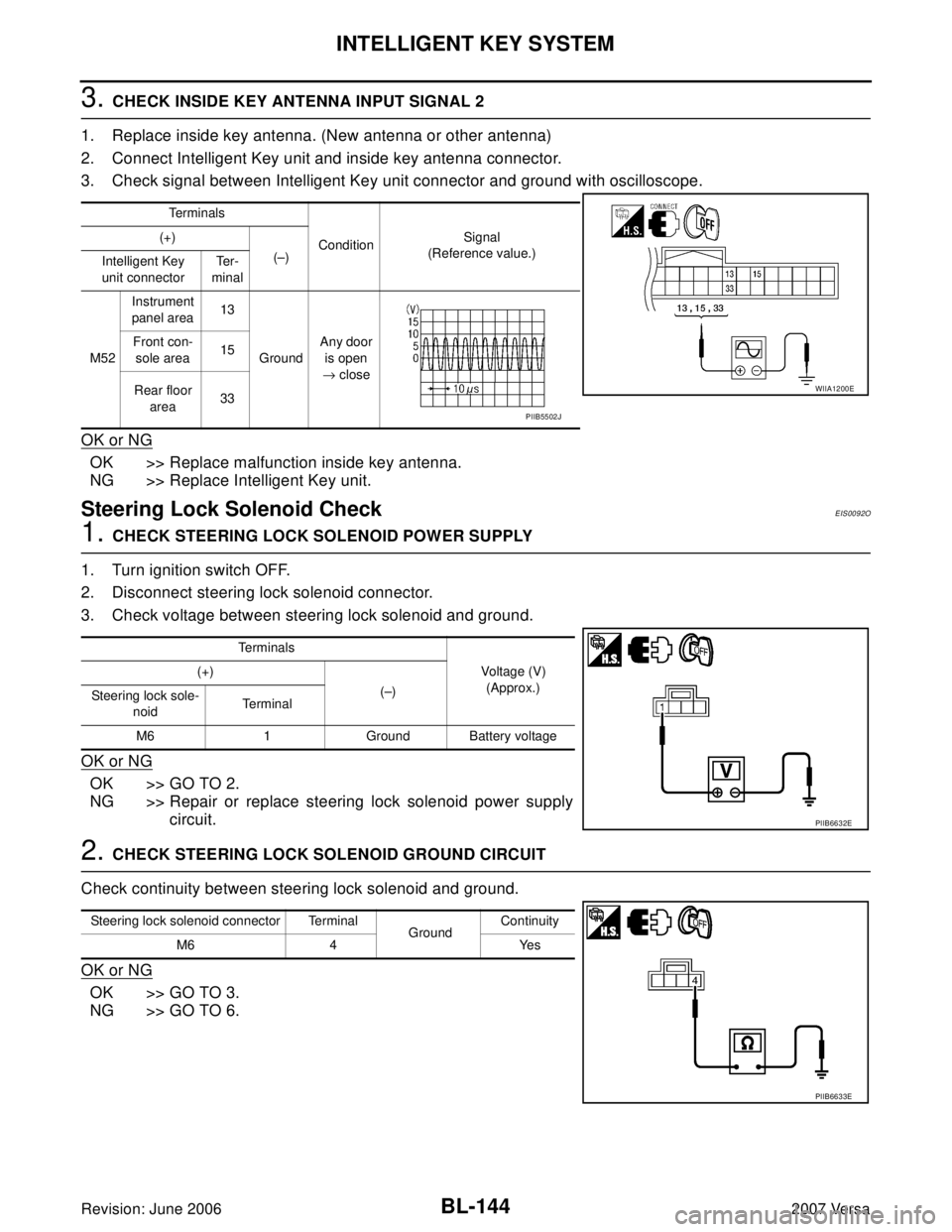 NISSAN LATIO 2007  Service Repair Manual BL-144
INTELLIGENT KEY SYSTEM
Revision: June 20062007 Versa
3. CHECK INSIDE KEY ANTENNA INPUT SIGNAL 2
1. Replace inside key antenna. (New antenna or other antenna)
2. Connect Intelligent Key unit and