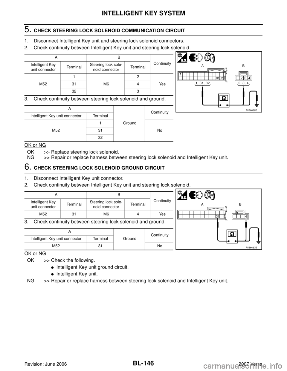 NISSAN LATIO 2007  Service Repair Manual BL-146
INTELLIGENT KEY SYSTEM
Revision: June 20062007 Versa
5. CHECK STEERING LOCK SOLENOID COMMUNICATION CIRCUIT
1. Disconnect Intelligent Key unit and steering lock solenoid connectors.
2. Check con