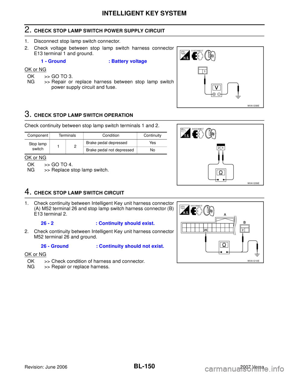 NISSAN LATIO 2007  Service Repair Manual BL-150
INTELLIGENT KEY SYSTEM
Revision: June 20062007 Versa
2. CHECK STOP LAMP SWITCH POWER SUPPLY CIRCUIT
1. Disconnect stop lamp switch connector.
2. Check voltage between stop lamp switch harness c