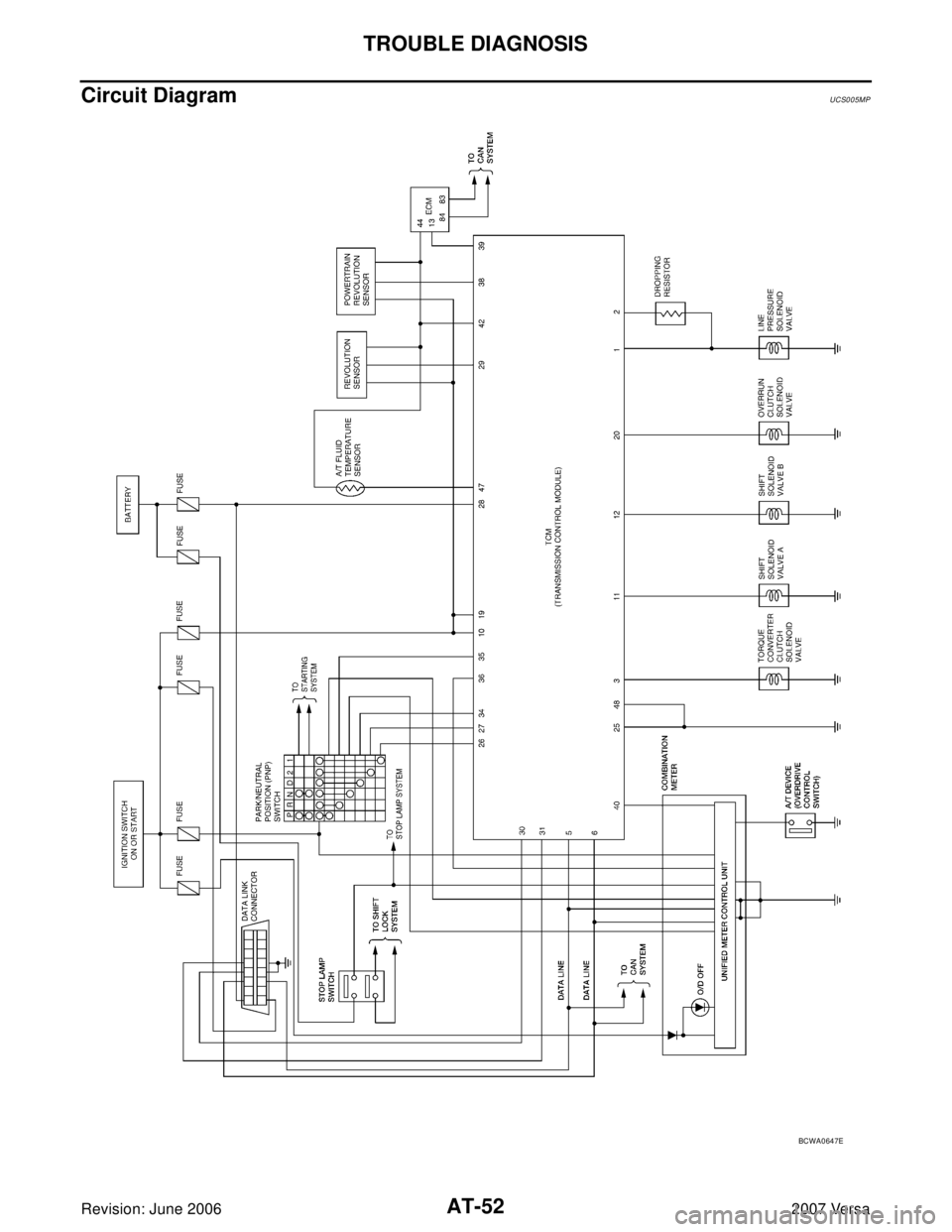 NISSAN LATIO 2007  Service Repair Manual AT-52
TROUBLE DIAGNOSIS
Revision: June 20062007 Versa
Circuit DiagramUCS005MP
BCWA0647E 