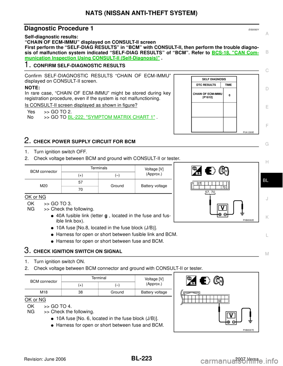 NISSAN LATIO 2007  Service Repair Manual NATS (NISSAN ANTI-THEFT SYSTEM)
BL-223
C
D
E
F
G
H
J
K
L
MA
B
BL
Revision: June 20062007 Versa
Diagnostic Procedure 1EIS0093Y
Self-diagnostic results:
“CHAIN OF ECM-IMMU” displayed on CONSULT-II s