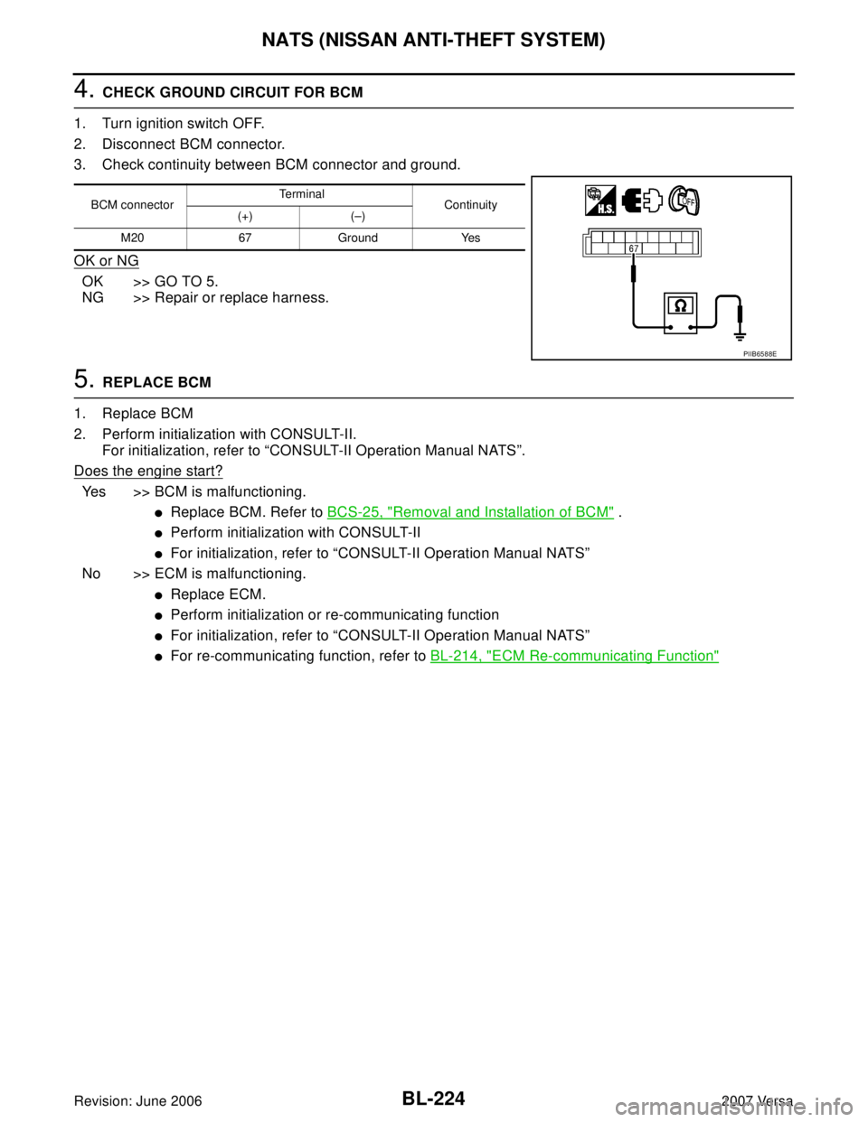 NISSAN LATIO 2007  Service Repair Manual BL-224
NATS (NISSAN ANTI-THEFT SYSTEM)
Revision: June 20062007 Versa
4. CHECK GROUND CIRCUIT FOR BCM
1. Turn ignition switch OFF.
2. Disconnect BCM connector.
3. Check continuity between BCM connector
