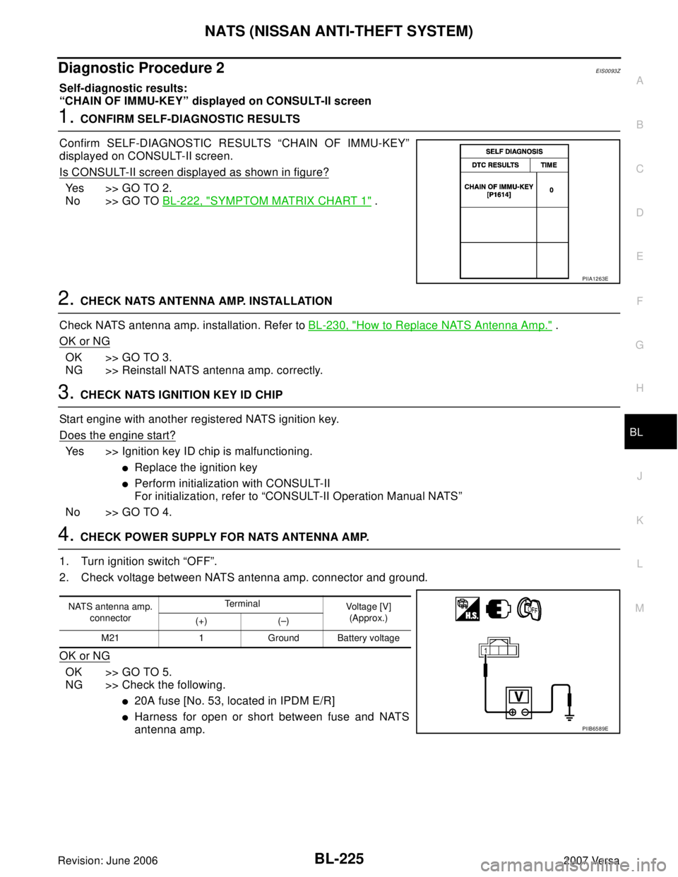NISSAN LATIO 2007  Service Repair Manual NATS (NISSAN ANTI-THEFT SYSTEM)
BL-225
C
D
E
F
G
H
J
K
L
MA
B
BL
Revision: June 20062007 Versa
Diagnostic Procedure 2EIS0093Z
Self-diagnostic results:
“CHAIN OF IMMU-KEY” displayed on CONSULT-II s