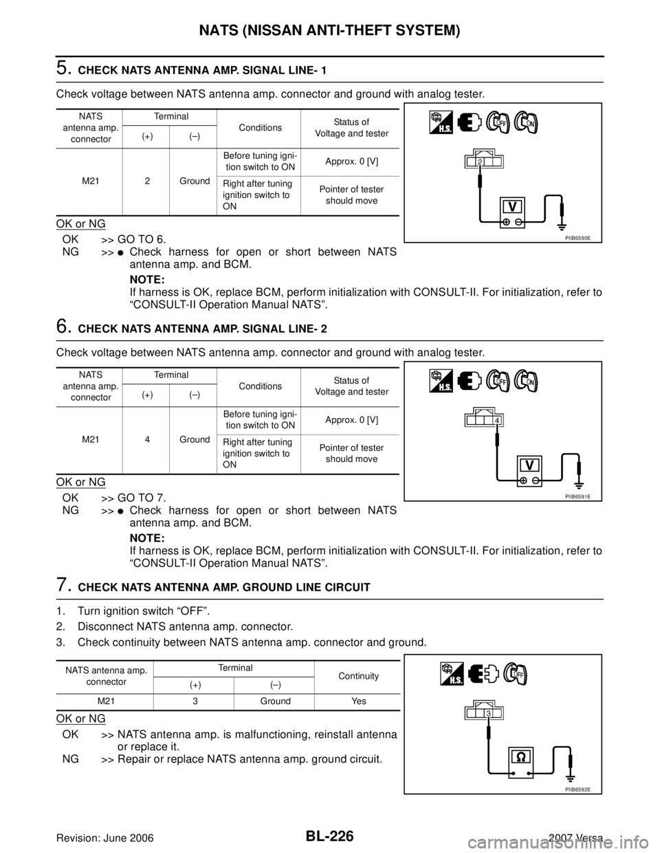 NISSAN LATIO 2007  Service Repair Manual BL-226
NATS (NISSAN ANTI-THEFT SYSTEM)
Revision: June 20062007 Versa
5. CHECK NATS ANTENNA AMP. SIGNAL LINE- 1
Check voltage between NATS antenna amp. connector and ground with analog tester.
OK or NG