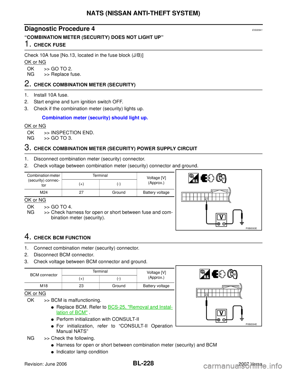 NISSAN LATIO 2007  Service Repair Manual BL-228
NATS (NISSAN ANTI-THEFT SYSTEM)
Revision: June 20062007 Versa
Diagnostic Procedure 4EIS00941
“COMBINATION METER (SECURITY) DOES NOT LIGHT UP”
1. CHECK FUSE
Check 10A fuse [No.13, located in