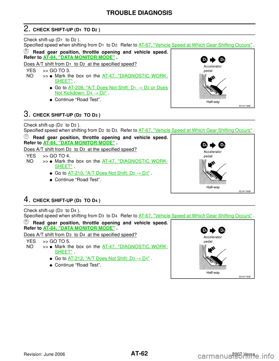 NISSAN LATIO 2007  Service Repair Manual AT-62
TROUBLE DIAGNOSIS
Revision: June 20062007 Versa
2. CHECK SHIFT-UP (D1  TO D2 )
Check shift-up (D
1  to D2 ).
Specified speed when shifting from D
1  to D2.  Refer to AT- 6 7 ,  "Vehicle Speed at