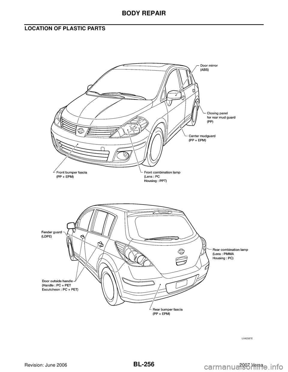 NISSAN LATIO 2007  Service Repair Manual BL-256
BODY REPAIR
Revision: June 20062007 Versa
LOCATION OF PLASTIC PARTS
LIIA2587E 