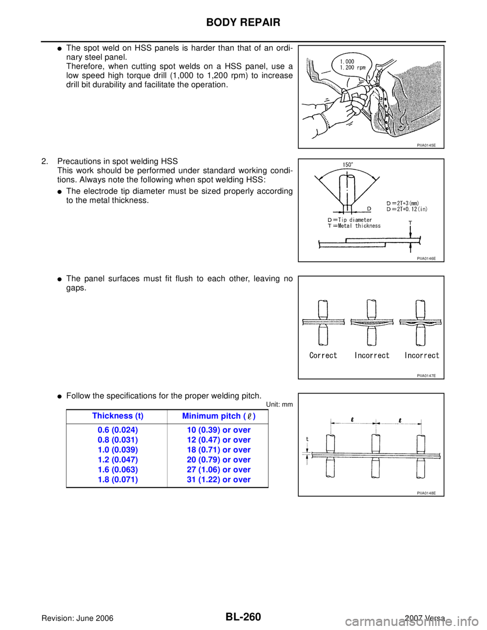 NISSAN LATIO 2007  Service Repair Manual BL-260
BODY REPAIR
Revision: June 20062007 Versa
The spot weld on HSS panels is harder than that of an ordi-
nary steel panel.
Therefore, when cutting spot welds on a HSS panel, use a
low speed high 