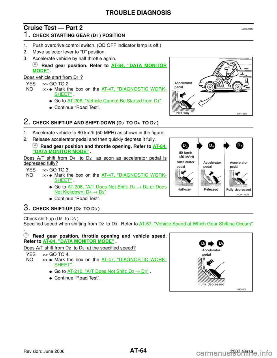 NISSAN LATIO 2007  Service Repair Manual AT-64
TROUBLE DIAGNOSIS
Revision: June 20062007 Versa
Cruise Test — Part 2UCS005MV
1. CHECK STARTING GEAR (D1 ) POSITION
1. Push overdrive control switch. (OD OFF indicator lamp is off.)
2. Move sel