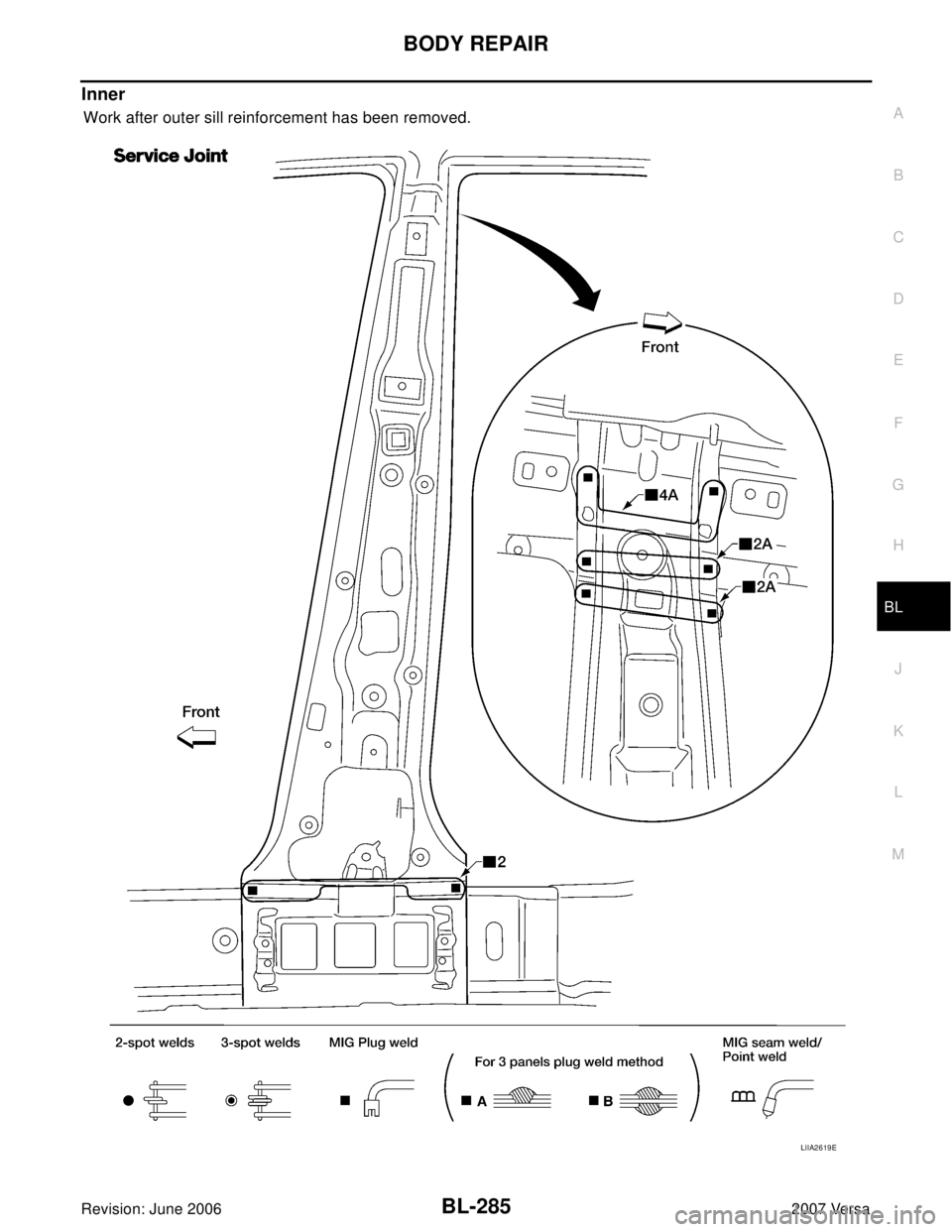 NISSAN LATIO 2007  Service Repair Manual BODY REPAIR
BL-285
C
D
E
F
G
H
J
K
L
MA
B
BL
Revision: June 20062007 Versa
Inner
Work after outer sill reinforcement has been removed.
LIIA2619E 