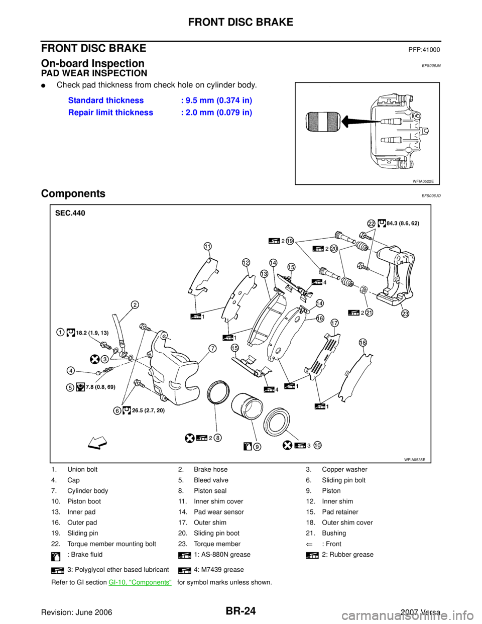 NISSAN LATIO 2007  Service Repair Manual BR-24
FRONT DISC BRAKE
Revision: June 20062007 Versa
FRONT DISC BRAKEPFP:41000
On-board InspectionEFS006JN
PAD WEAR INSPECTION
Check pad thickness from check hole on cylinder body.
ComponentsEFS006JO