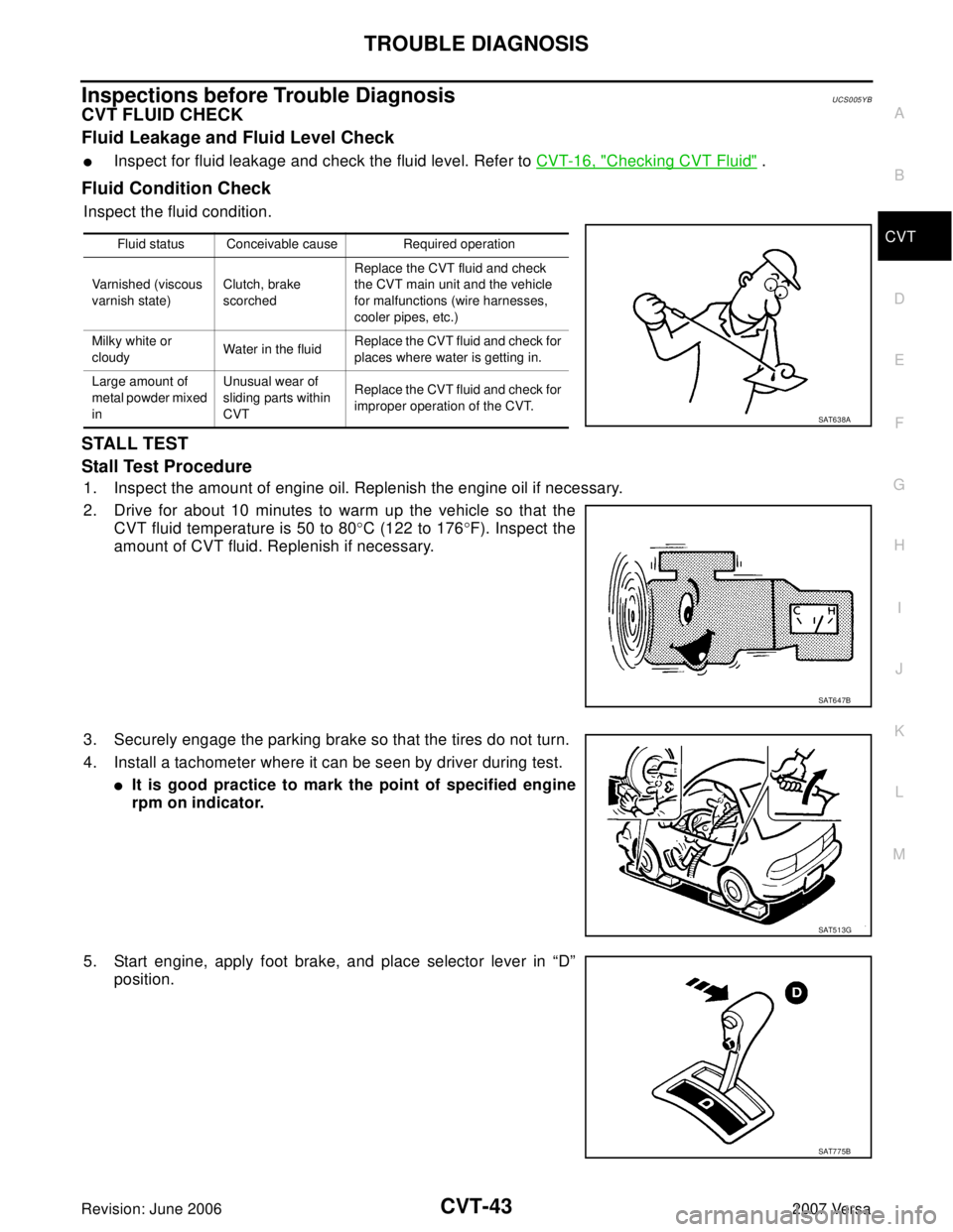 NISSAN LATIO 2007 Service Repair Manual TROUBLE DIAGNOSIS
CVT-43
D
E
F
G
H
I
J
K
L
MA
B
CVT
Revision: June 20062007 Versa
Inspections before Trouble DiagnosisUCS005YB
CVT FLUID CHECK
Fluid Leakage and Fluid Level Check
Inspect for fluid l NISSAN LATIO 2007 Service Repair Manual TROUBLE DIAGNOSIS
CVT-43
D
E
F
G
H
I
J
K
L
MA
B
CVT
Revision: June 20062007 Versa
Inspections before Trouble DiagnosisUCS005YB
CVT FLUID CHECK
Fluid Leakage and Fluid Level Check
Inspect for fluid l