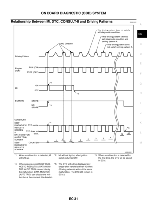 Page 1011
