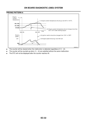 Page 1012