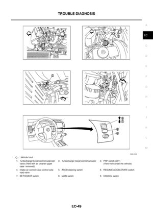 Page 1029