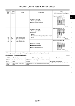 Page 1267