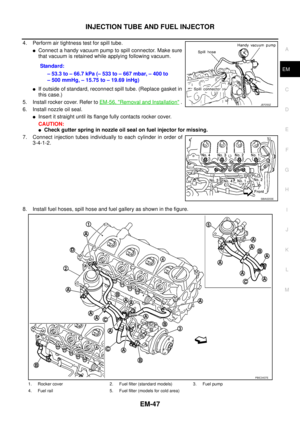 Page 1429