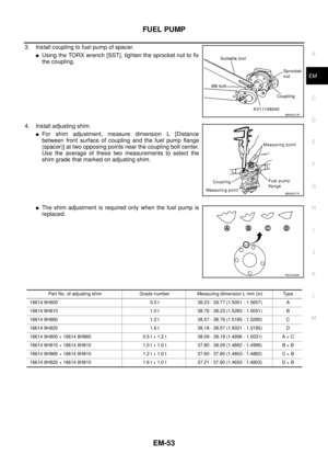 Page 1435