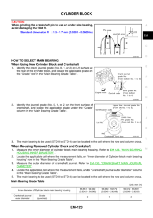 Page 1505